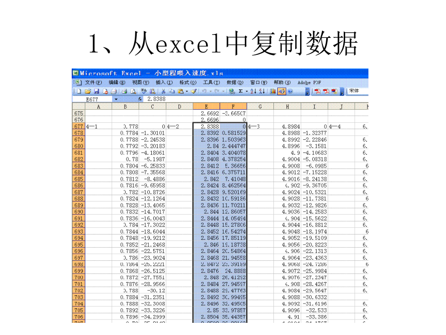 用origin8.0求峰值及峰值面积.pptx_第2页
