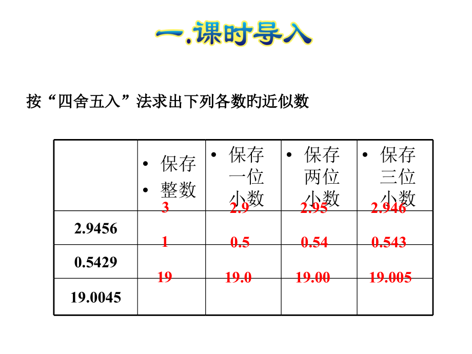 人教版五年级数学上册第三单元小数除法教学全套.pptx_第2页