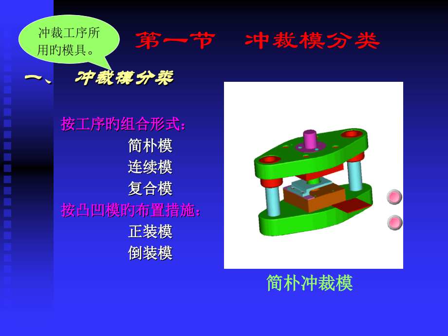 大学课件：冲裁模结构与设计.pptx_第2页