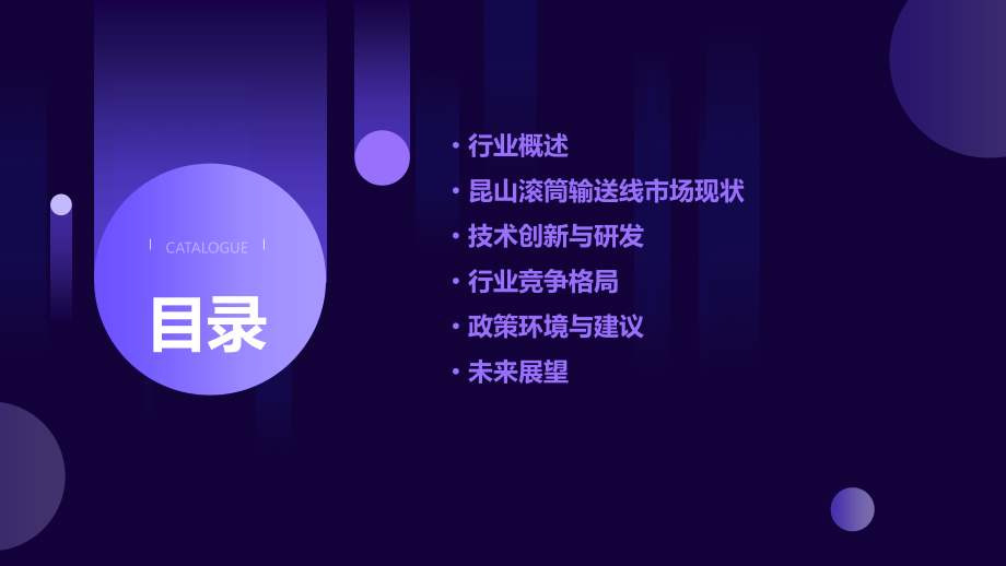 昆山滚筒输送线行业报告.pptx_第2页