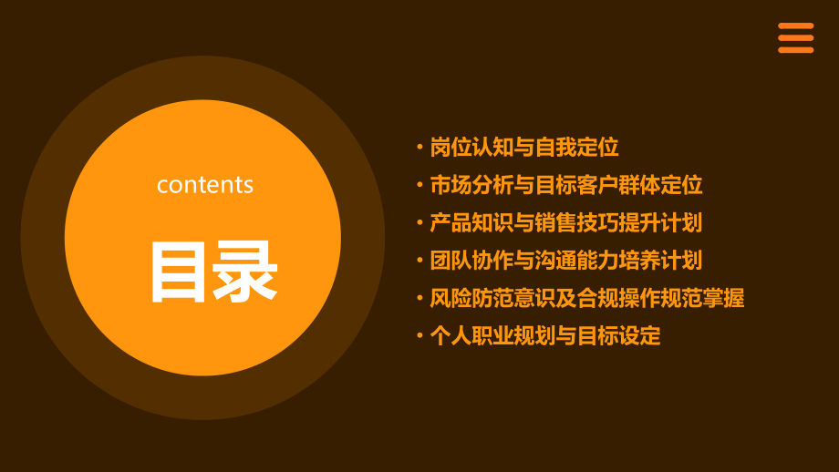 理财经理应聘岗位计划书.pptx_第2页