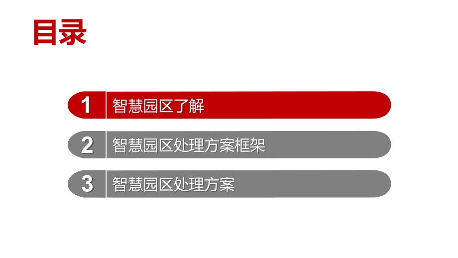互联网智慧园区整体解决方案.pptx_第2页