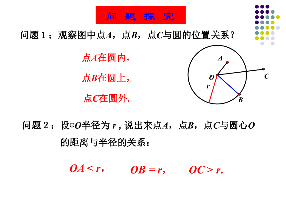 九年级数学点和圆的位置关系课件.ppt_第2页