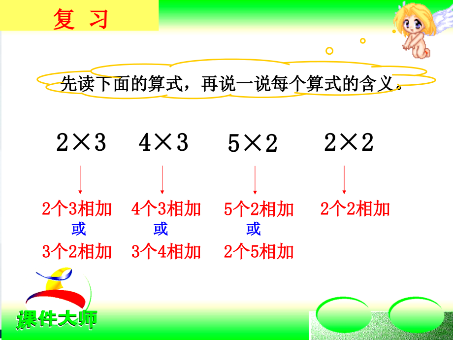 人教版二年级数学5的乘法口诀课件.ppt_第2页
