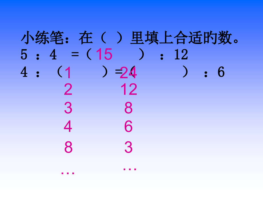 解比例主题讲座.pptx_第2页