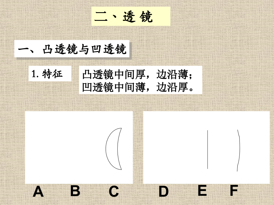 透镜新版.pptx_第1页