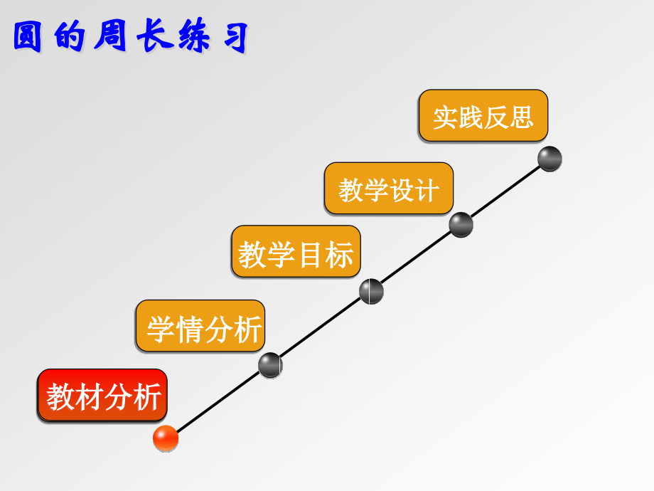 圆的周长练习说课.ppt_第1页