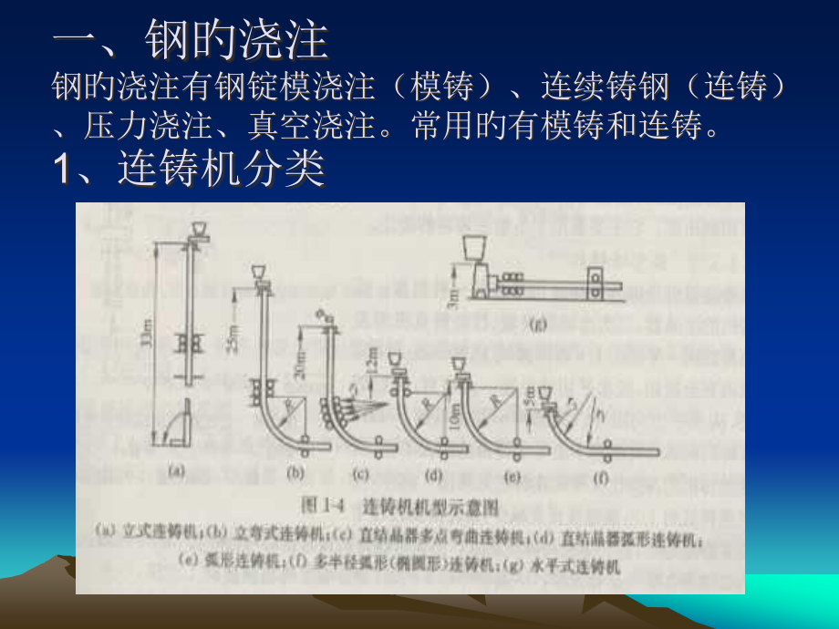 方坯连铸机.pptx_第2页