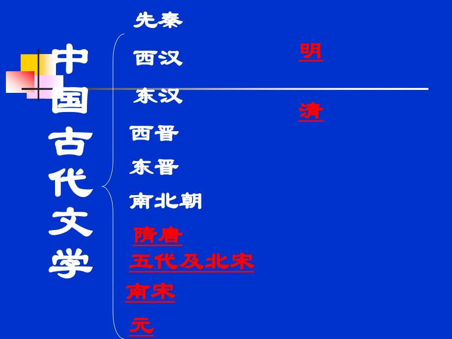 古今中外作家.ppt_第1页