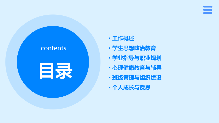 高校辅导员述职报告.pptx_第2页