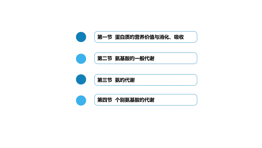 生物化学及分子生物学蛋白质消化吸收和氨基酸代谢.ppt_第1页