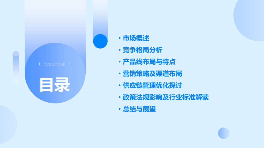 移动电源市场分析报告.pptx_第2页