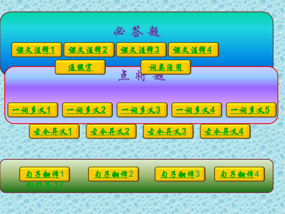 八年级上文言文竞赛.ppt_第1页