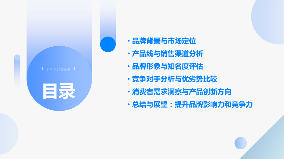 品牌调研报告研究结果分析.pptx_第2页