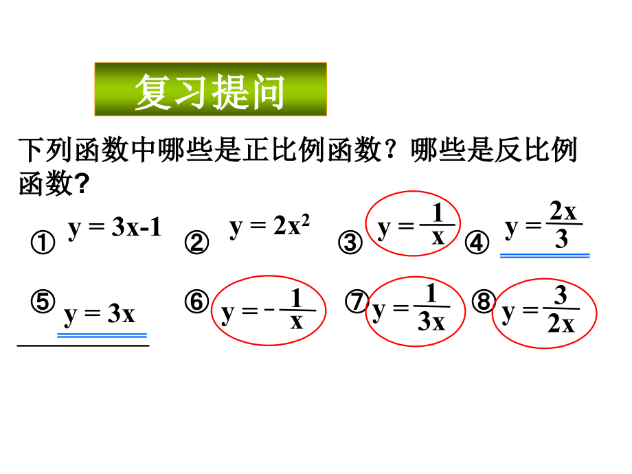 反比例函数总复习(两个课时)--.ppt_第2页