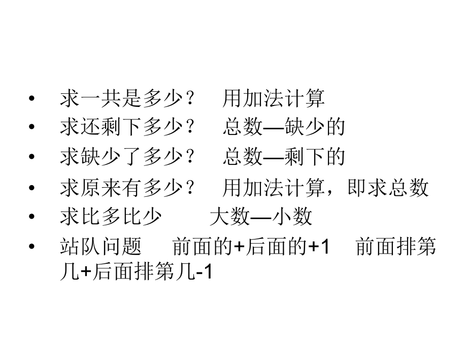 一年级上册应用题专项.ppt_第1页