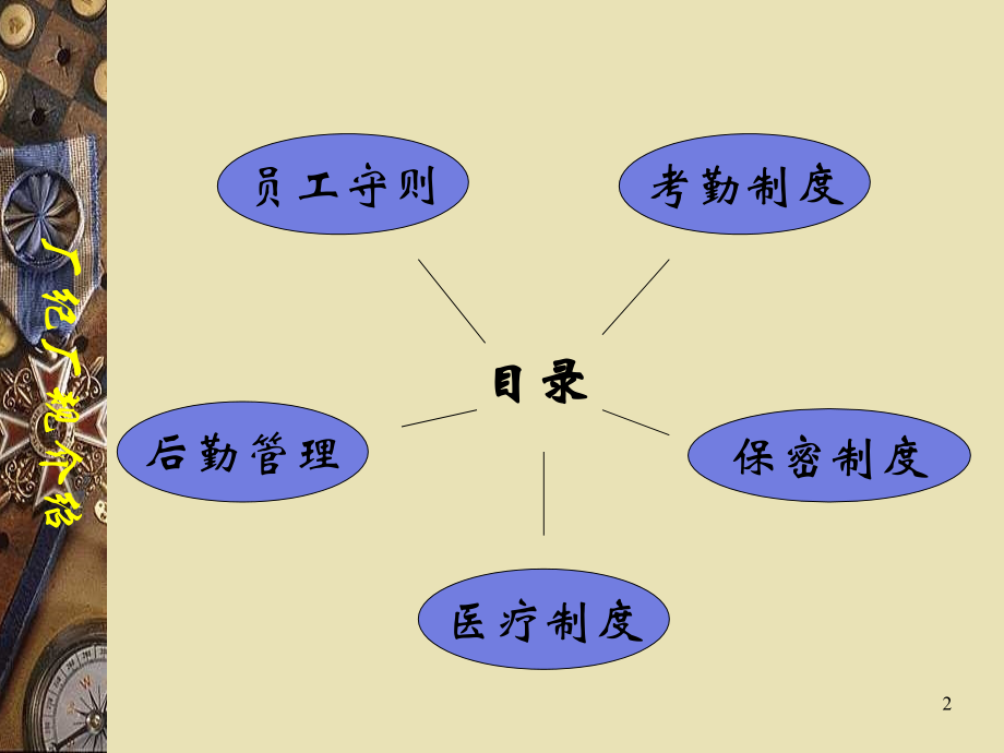 后勤服务及厂纪厂规II.pptx_第2页
