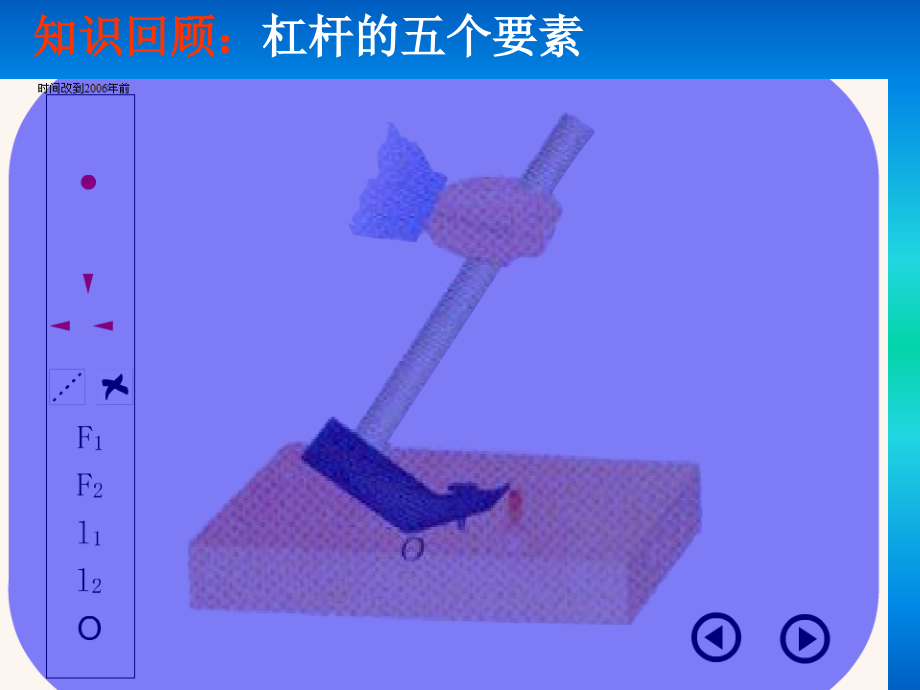 滑轮与滑轮组005.ppt_第2页