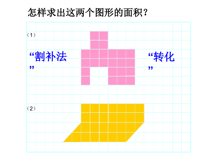 平行四边形的面积教学.ppt_第2页