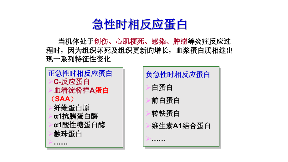 SAA联合CRP的临床诊疗意义.ppt_第2页