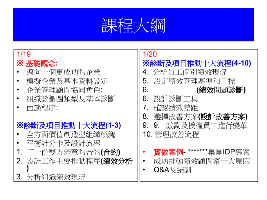 通信行业的绩效分析与顾问诊断.ppt_第2页
