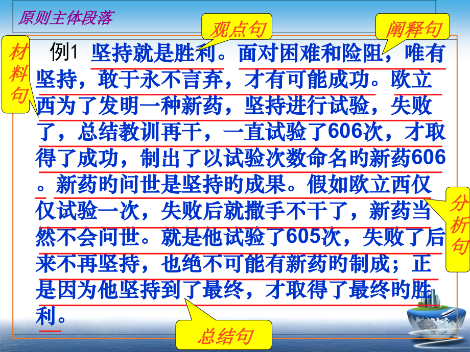 议论文主体段落写作.pptx_第2页