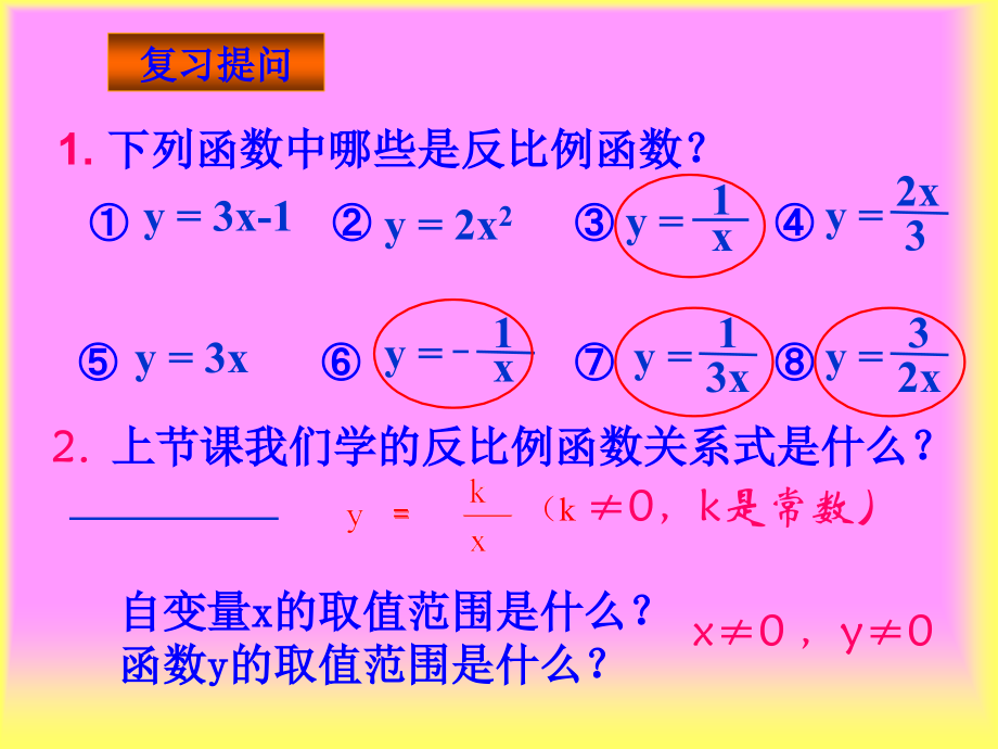 反比例函数图像与性质1y.ppt_第2页
