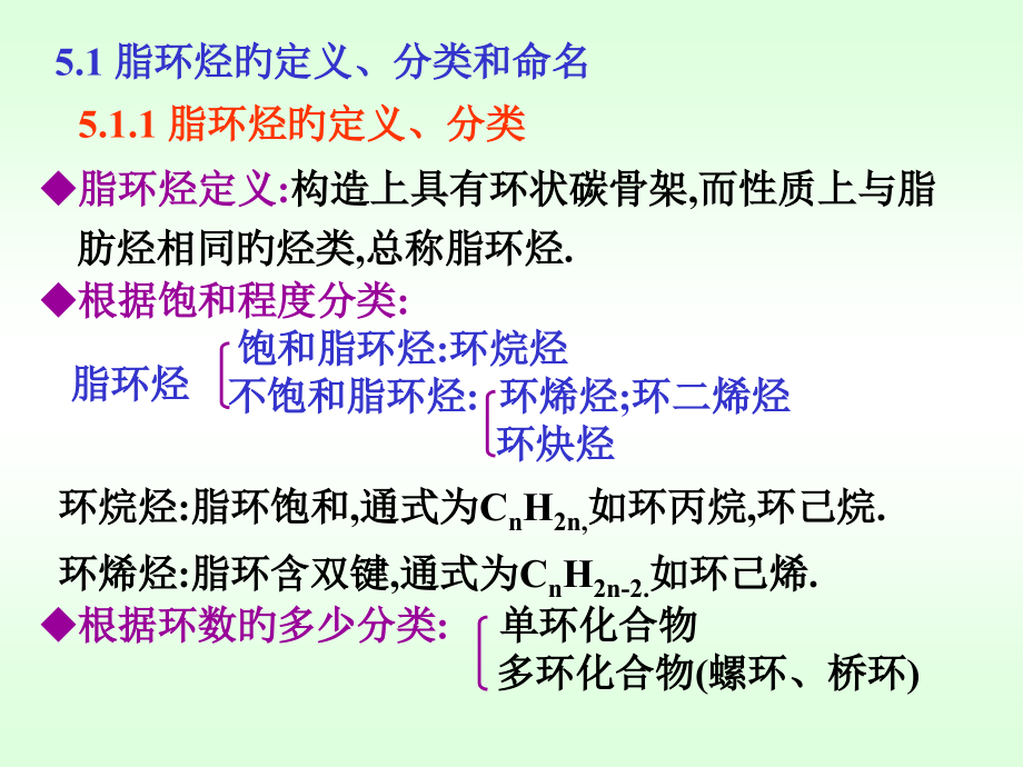 有机化学徐寿昌第二版第5章脂环烃.pptx_第2页