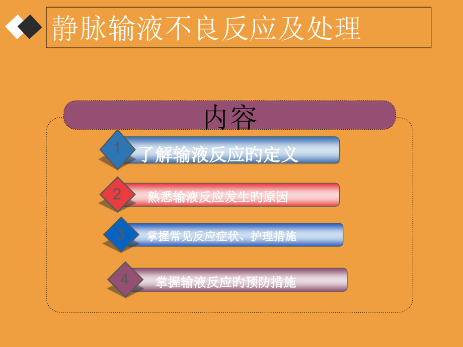 静脉输液不良反应和处置.ppt_第2页