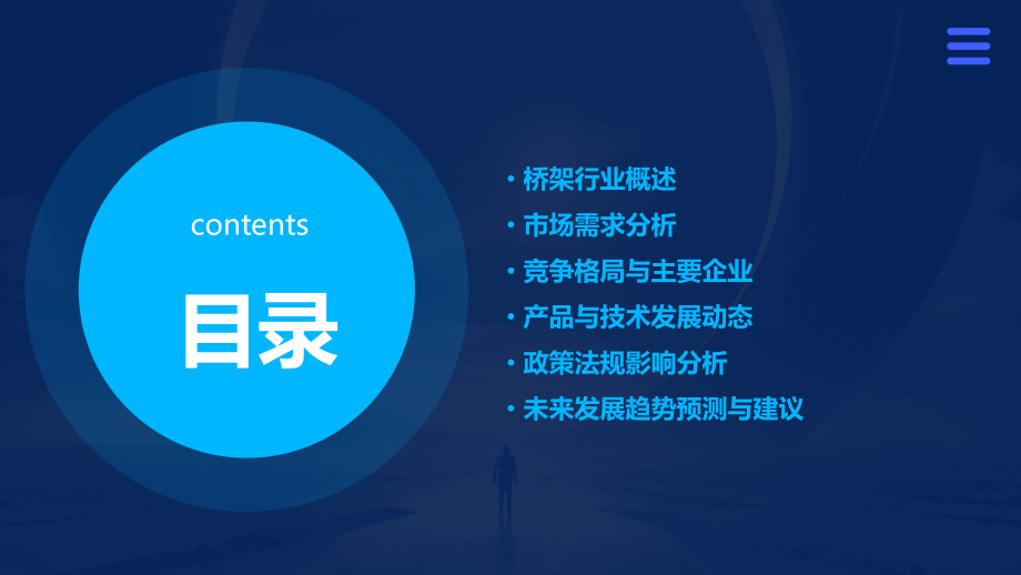 桥架行业市场分析报告.pptx_第2页