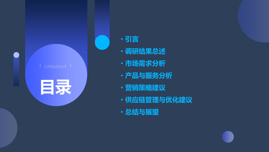 调研成果报告.pptx_第2页