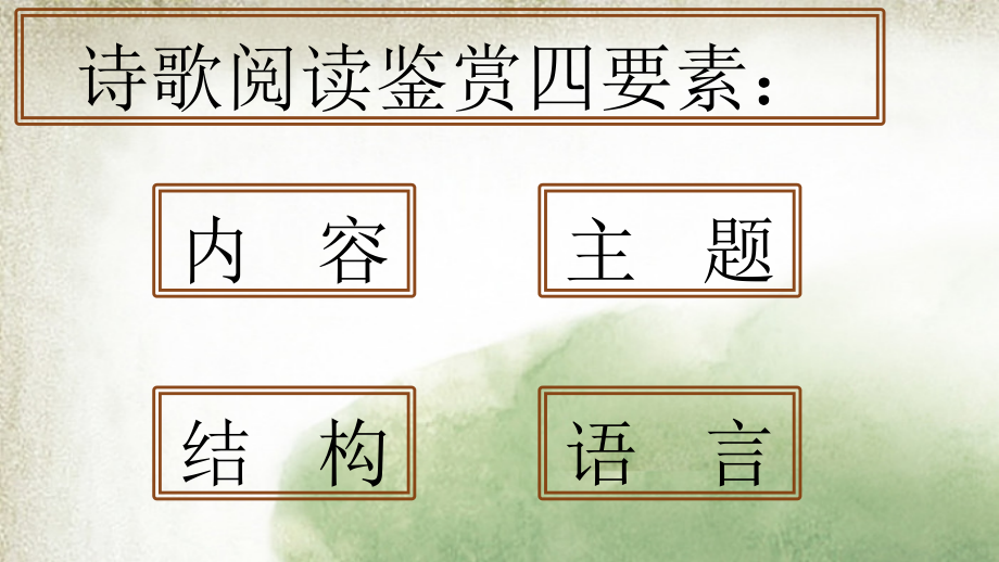 古代诗歌阅读知识体系构建.pptx_第2页