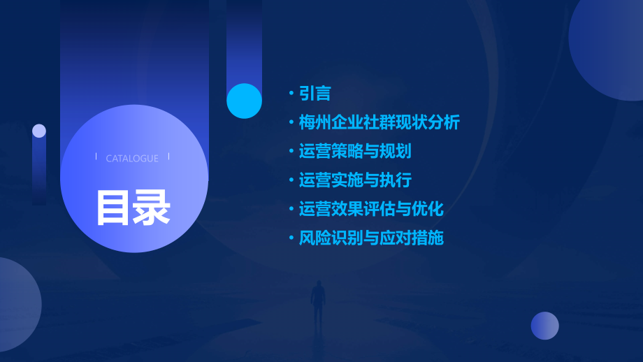 梅州企业社群运营计划书.pptx_第2页