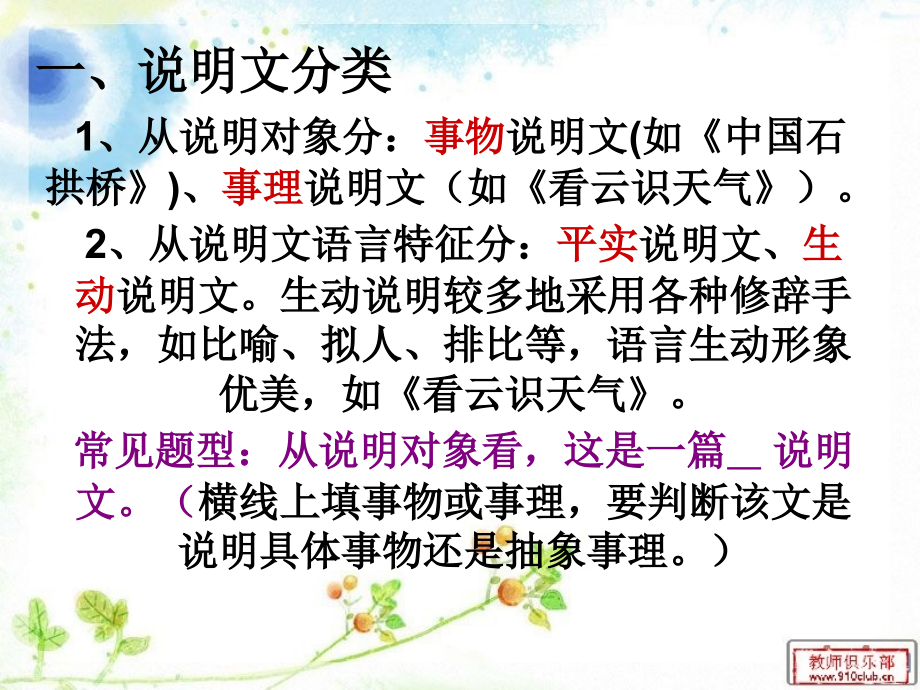 说明文知识点题型答题公式.ppt_第2页