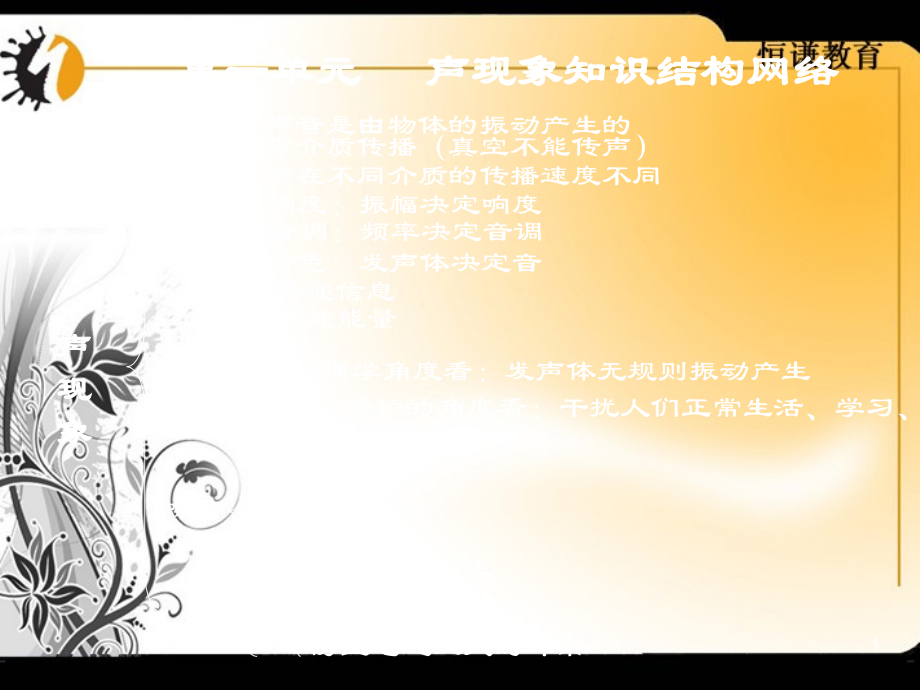八年级物4理声现象复习.ppt_第1页