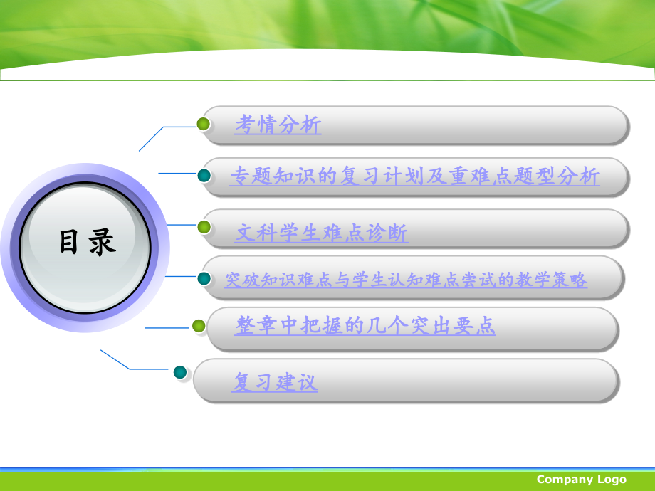 高三一轮复习《函数》单元设计.ppt_第2页