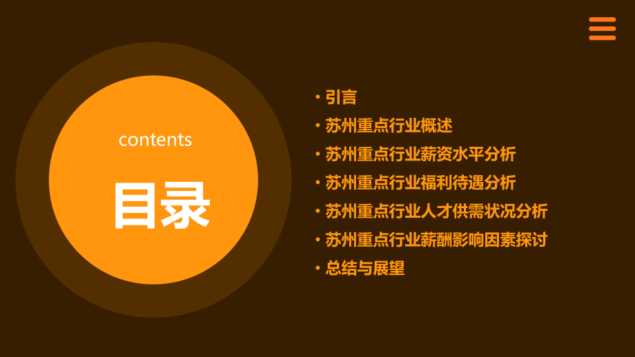 苏州重点行业薪资报告分析.pptx_第2页