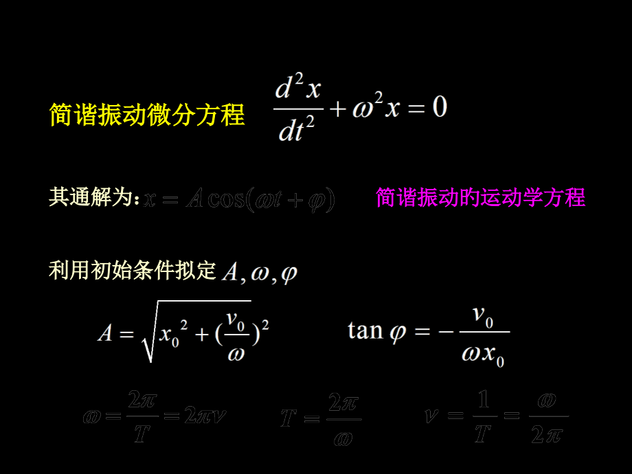 大学物理自测题下(黄皮书)机械波动要点及详细答案.pptx_第1页