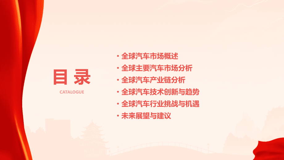 全球汽车市场行业报告.pptx_第2页