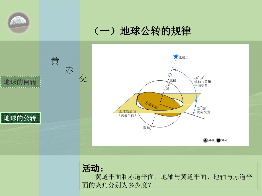 直射点移动+昼夜交替+地转偏向力.ppt_第1页