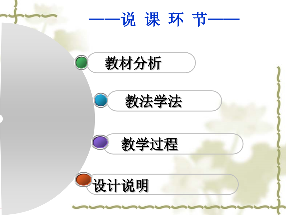 相交直线所成的角 (2).ppt_第2页