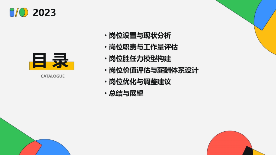 公司岗位分析报告.pptx_第2页
