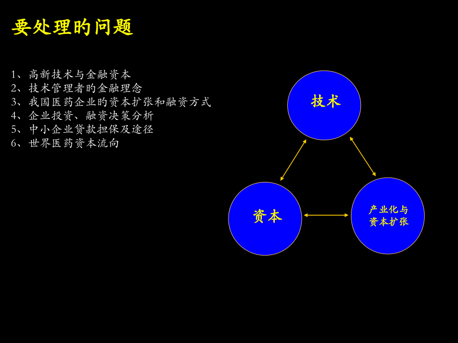 现代生物医药技术的特点和趋势.ppt_第2页