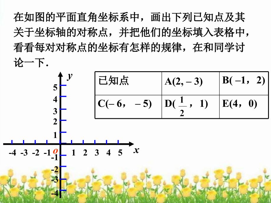 画出已知点及其关于坐标轴的对称点-画轴对称图形.ppt_第1页
