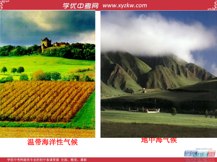 影响气候的形成.ppt_第2页