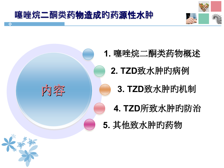 噻唑烷二酮类药物导致的药源性水肿.ppt_第1页
