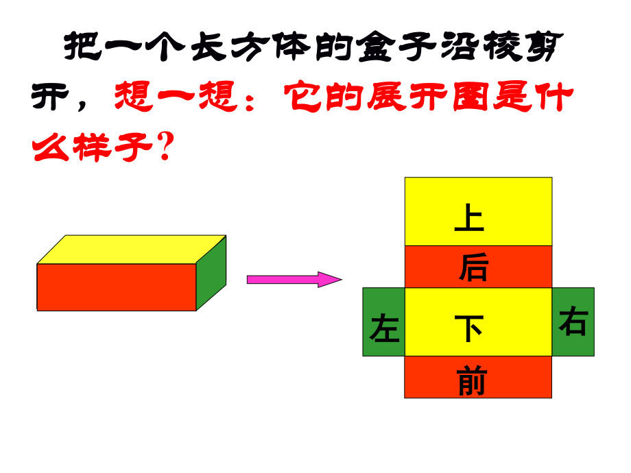 展开和折叠.ppt_第2页