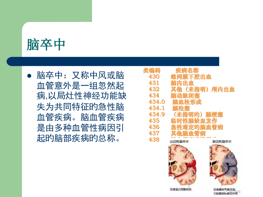 脑卒中后家庭康复指导.pptx_第2页