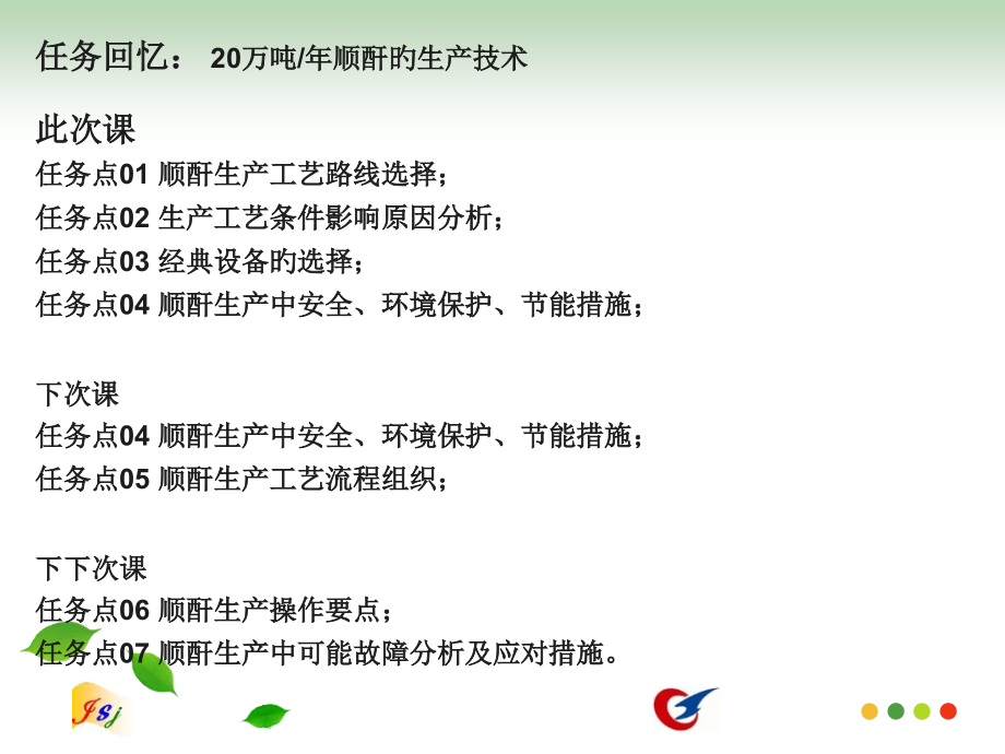 顺酐生产优质获奖课件.pptx_第1页