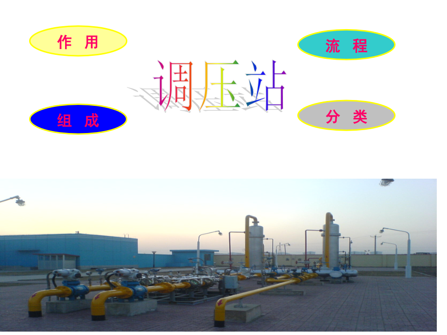 燃气调压站专题课件.pptx_第1页